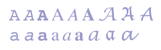 Various shapes (glyphs) of the characters A and a in Courier, Times and Lucida typefaces