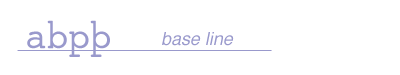 Position of characters on the base line