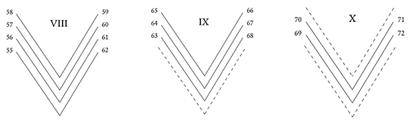 ch8/AM-619-4to-quires-8-10.png